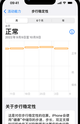 枣庄iPhone手机维修如何在iPhone开启'步行稳定性通知'