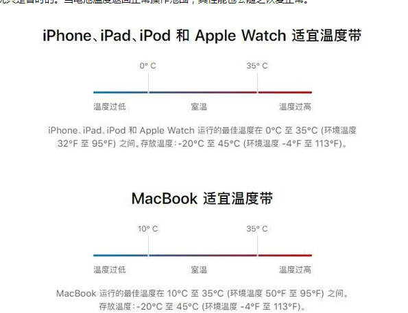 枣庄苹果13维修分享iPhone 13耗电越来越快怎么办 