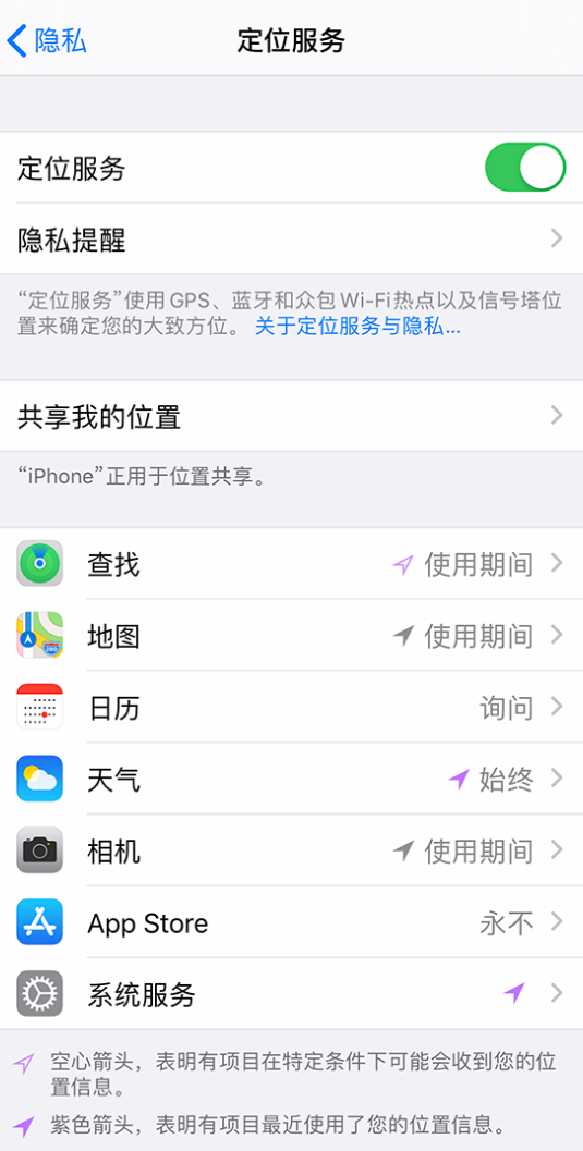 枣庄苹果手机维修分享iPhone 状态栏中时间显示为蓝色图标是什么情况 